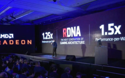 AMD launches RX 5000-series graphics cards with 7nm Navi GPUs – AppleInsider