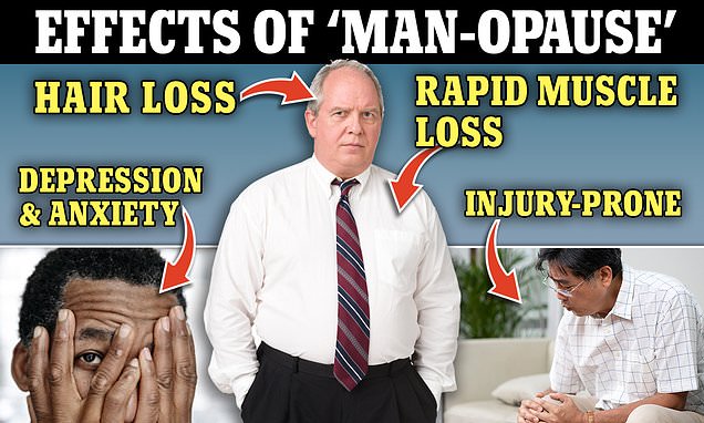 Male menopause: Silent epidemic leaving millions suffering...