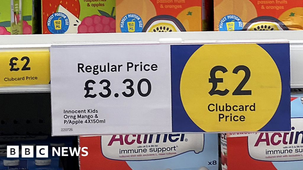 Loyalty card prices not as good as they seem, says Which?